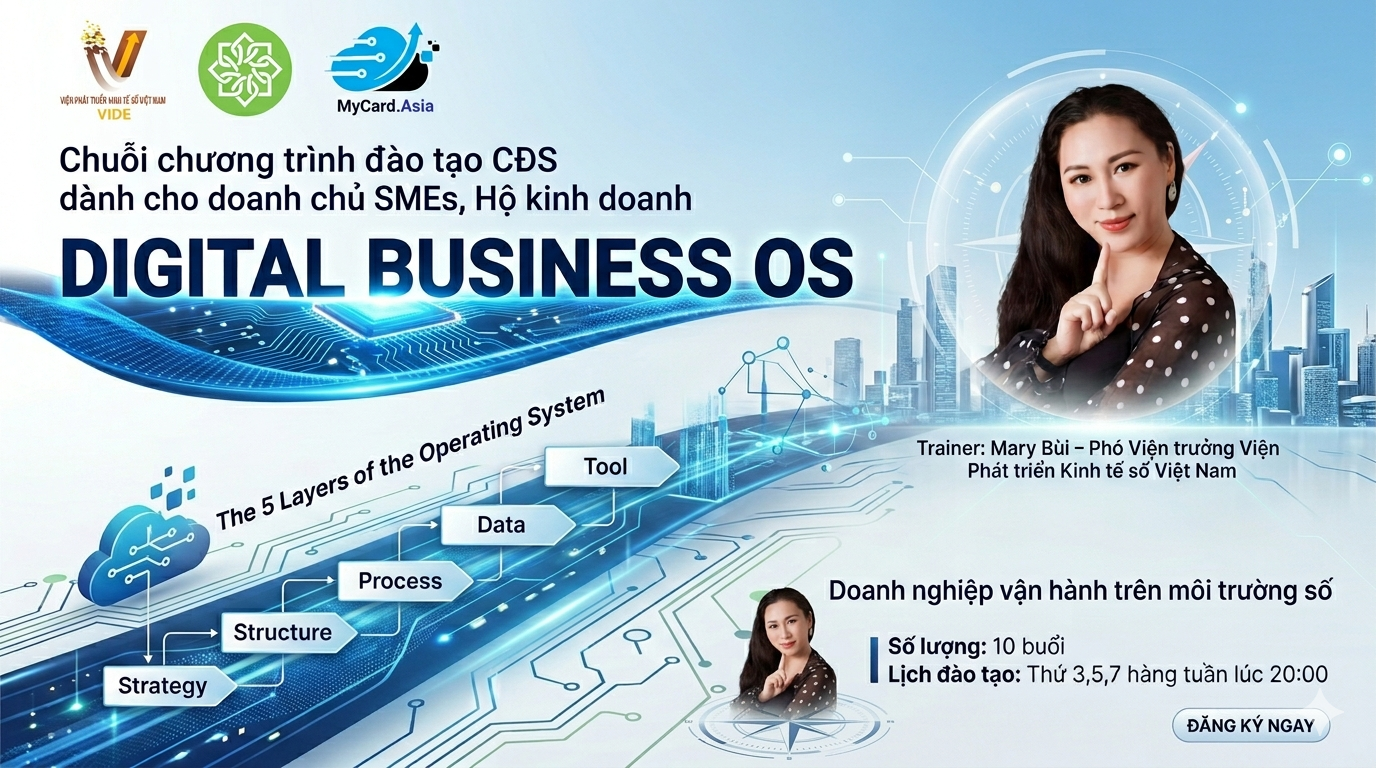 Digital Business OS Chuyển đổi số doanh nghiệp SMEs